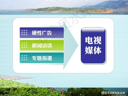 徐曄先生 福建東庠島文旅開發(fā)概念性規(guī)劃與項(xiàng)目策劃